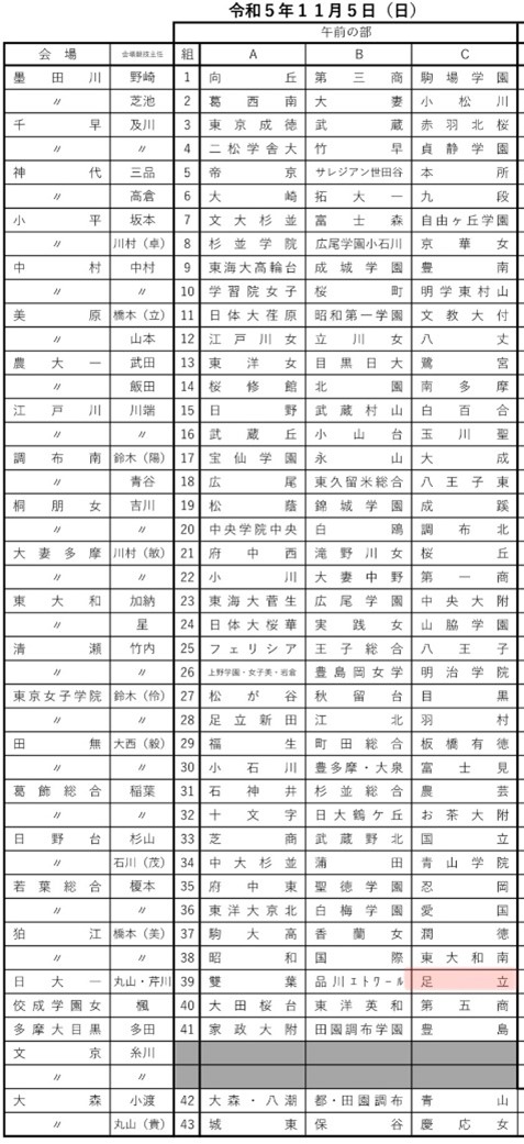 女バレ_新人戦(予選)組み合わせ