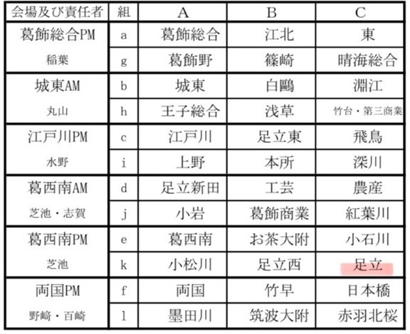 女バレ公立校１