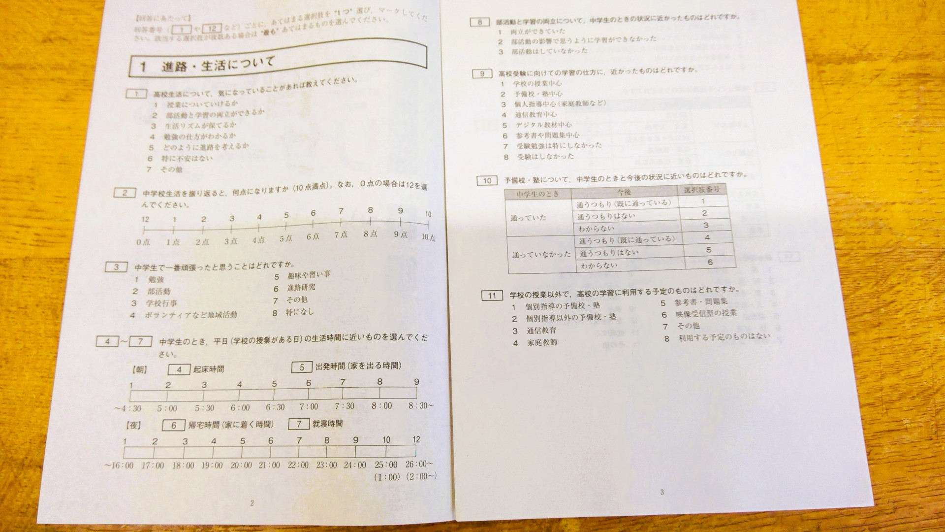 学習リサーチ⑤