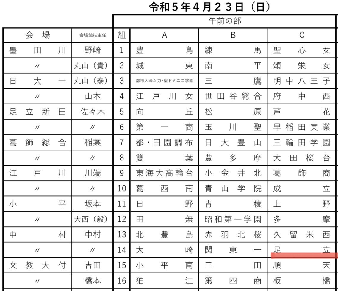 春季大会予選組み合わせ