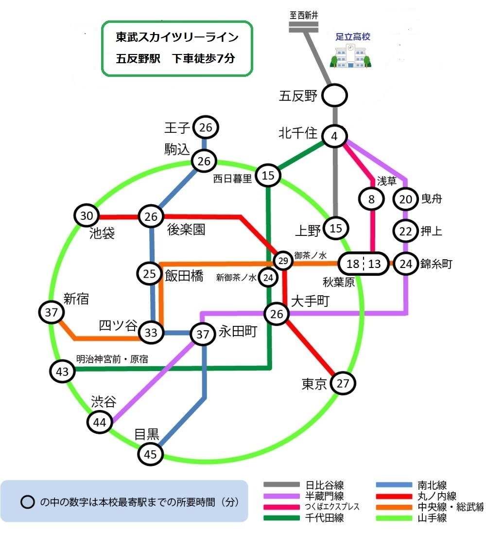 本校の路線図