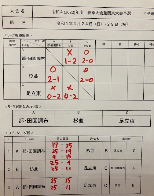 040429春季大会④