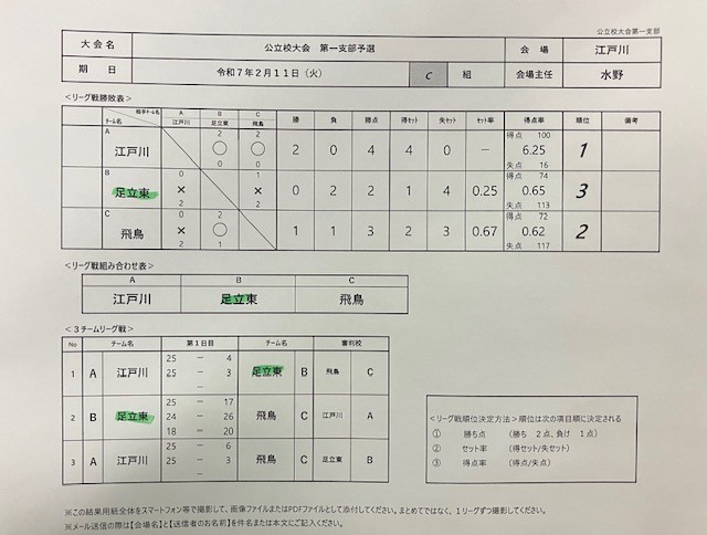 公立高校大会