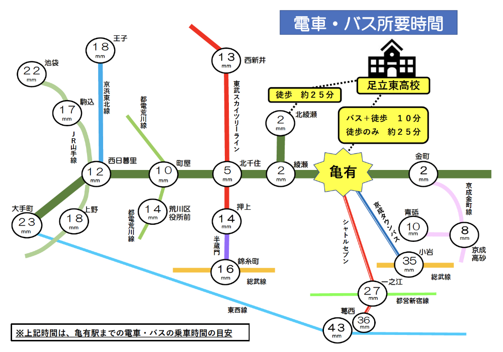 本校の路線図