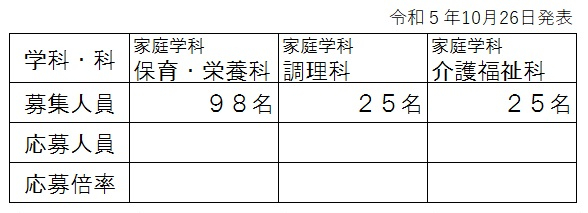 R6gakuryoku