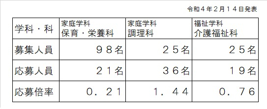 学力_1