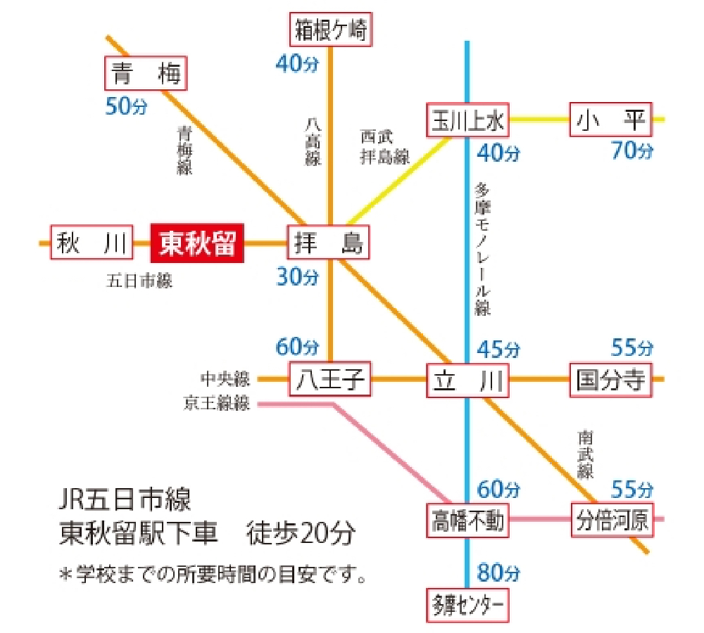 本校の路線図