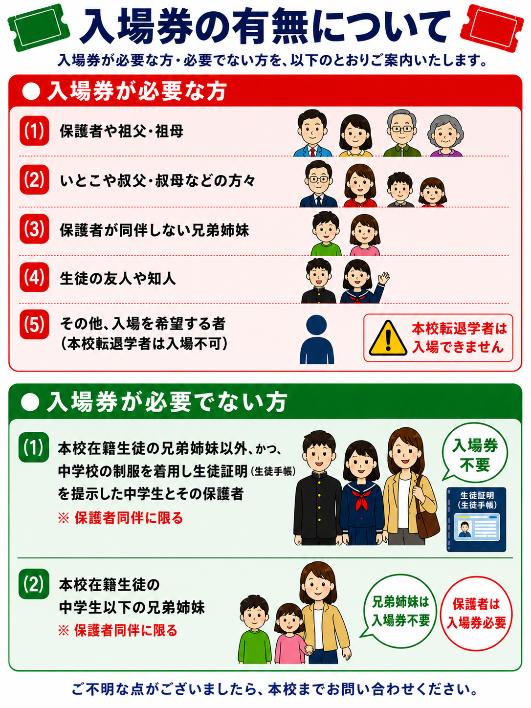 入場券の有無