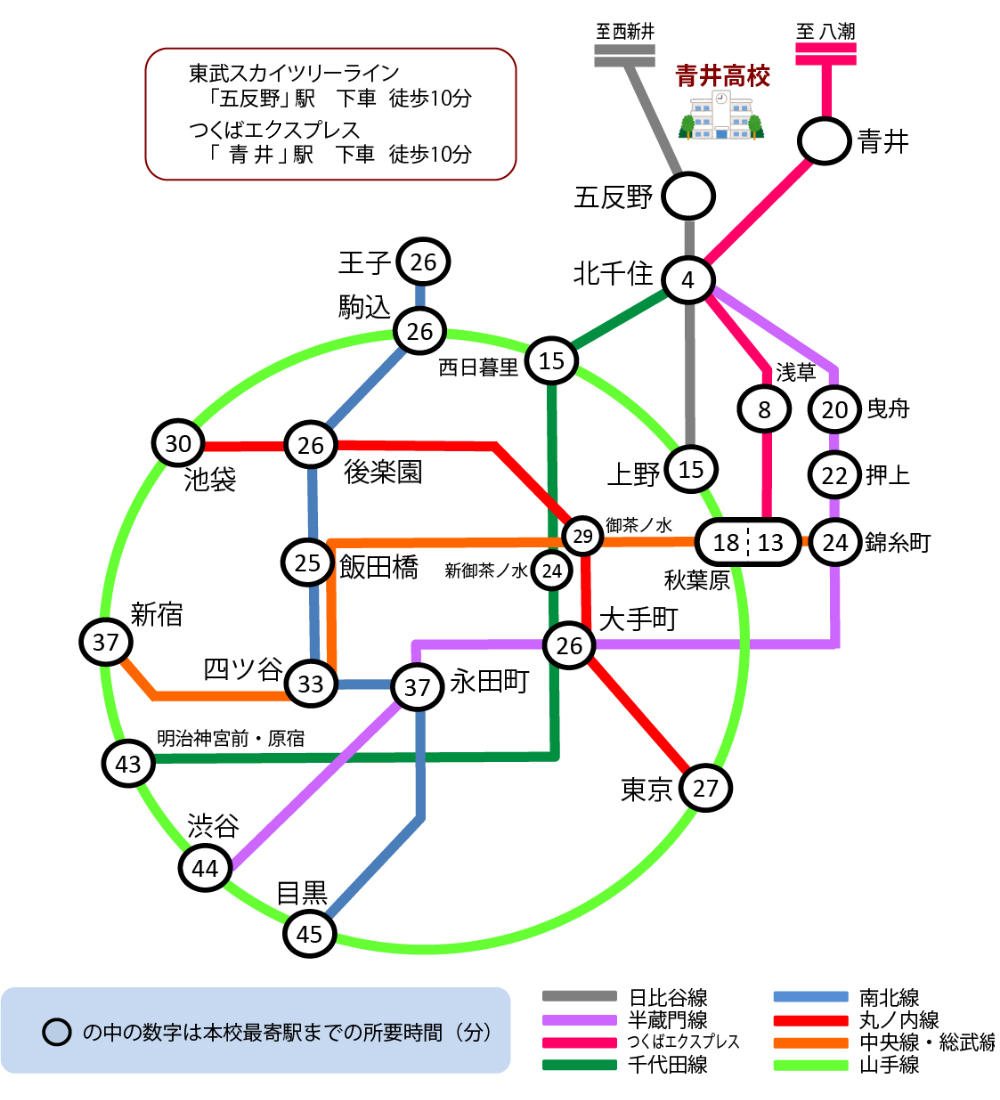 本校の路線図