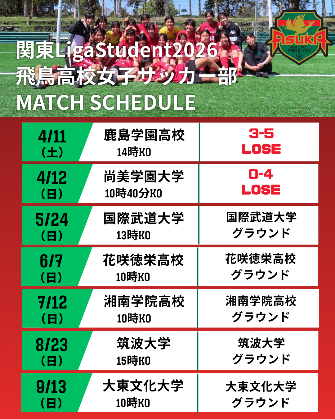 関東Liga結果入り