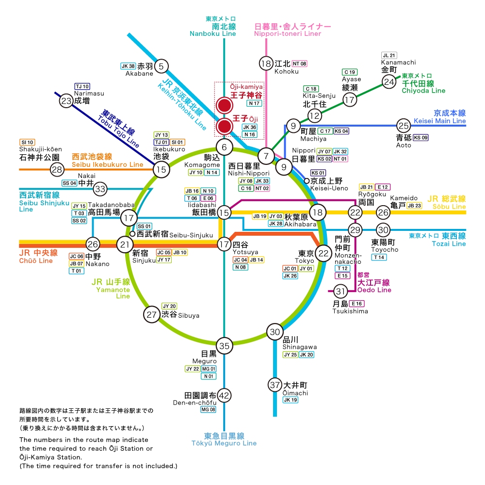 本校の路線図