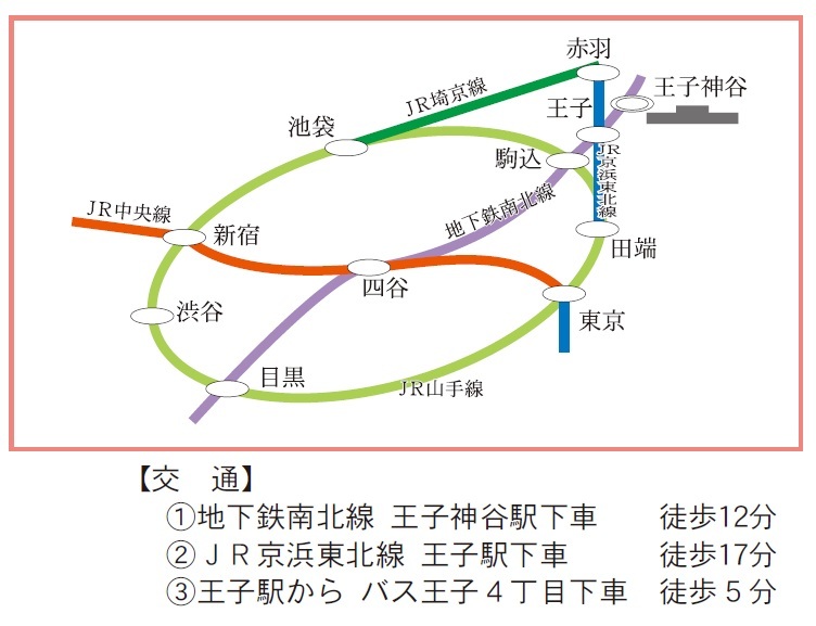 周辺地図