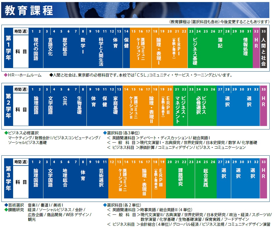 教育課程表_2023