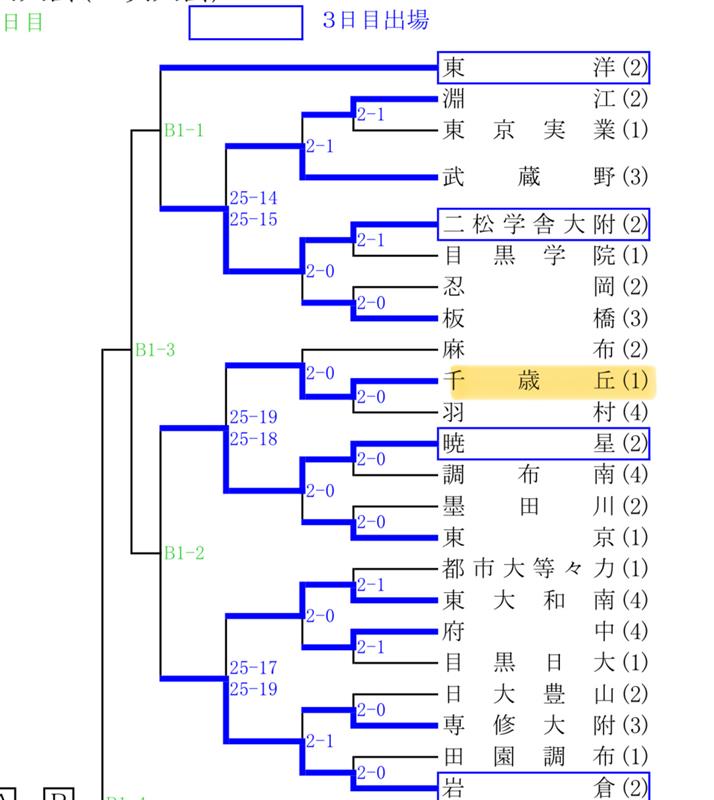 fe6e75ff-f5f5-4bf0-b8e5-c1a48354f5f3