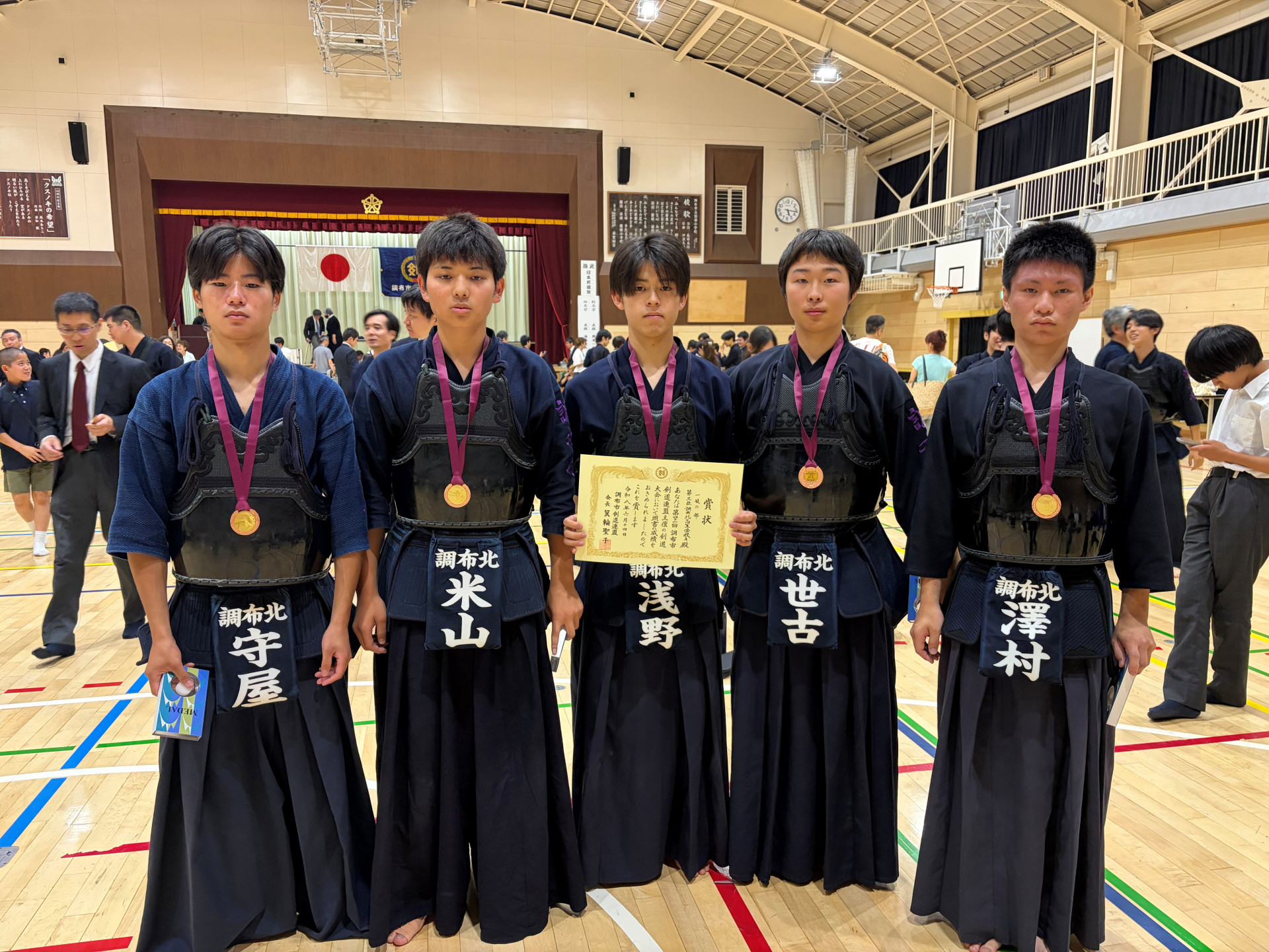 R8調布市男子Ａ