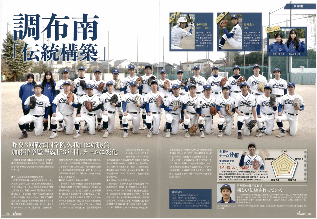 月刊CHARGH！掲載ページ