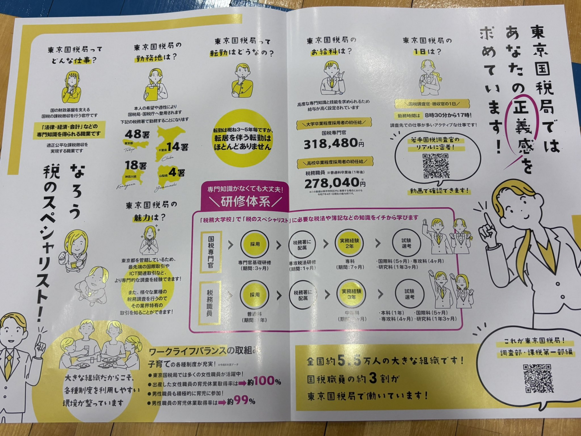 2学年国税講座03193