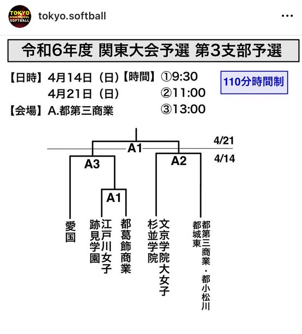 R6ソフト4月