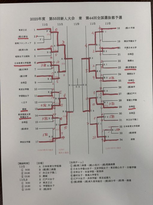 ソフトボール11051