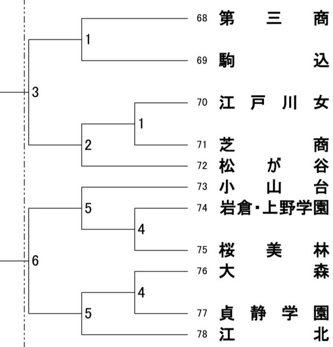 女子バレーボール部0505