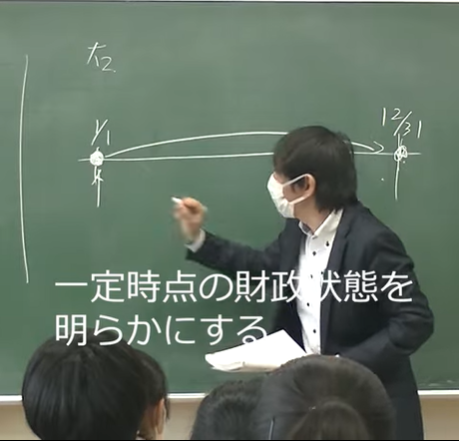 簿記.PNG