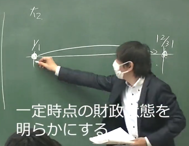 簿記動画.PNG