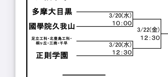 野球部３月