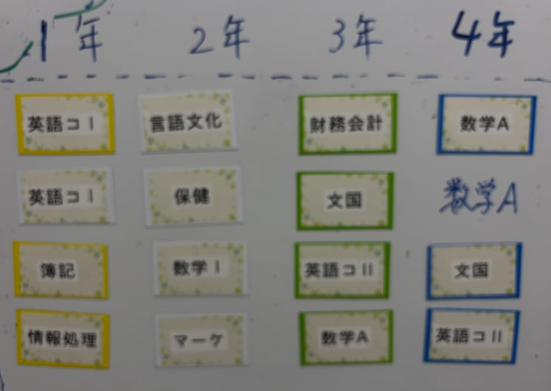 １０月６日