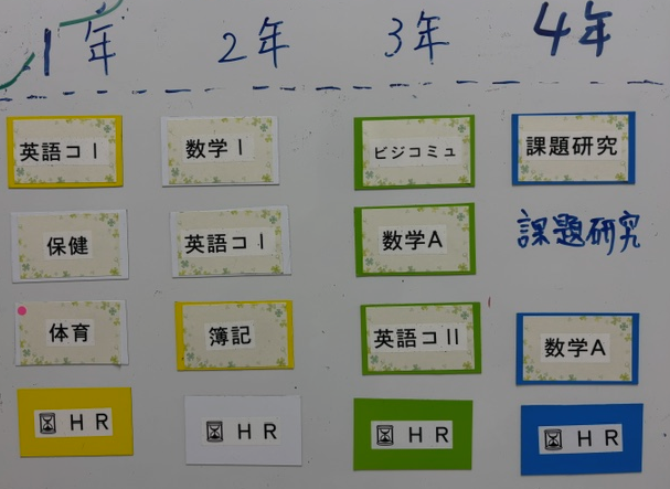 １０月９日