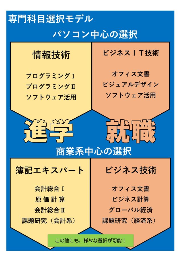 商業登記全書 (第4巻) (商業登記全書 第 4巻) 新株予約権 計算 41Pmn5uMbFL.jpg_BO30,255,255,