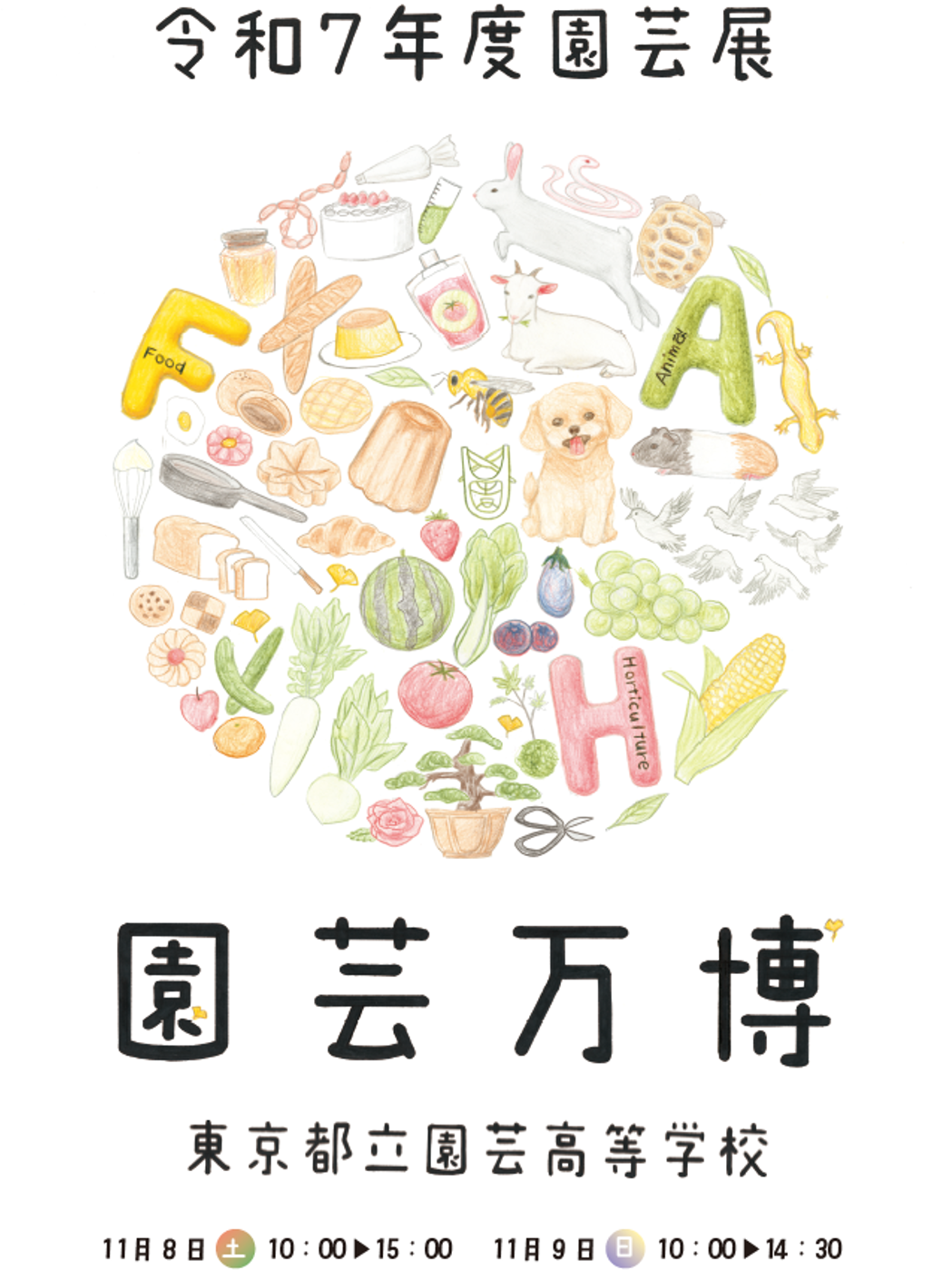 R7園芸展