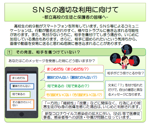 SNSの適切な利用1