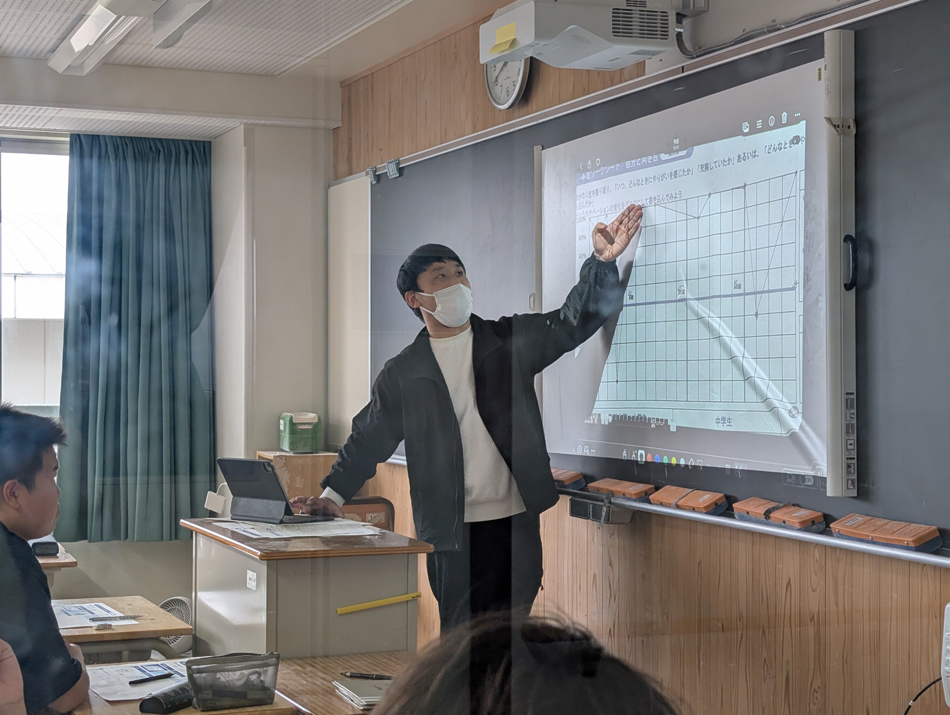 自己探究④