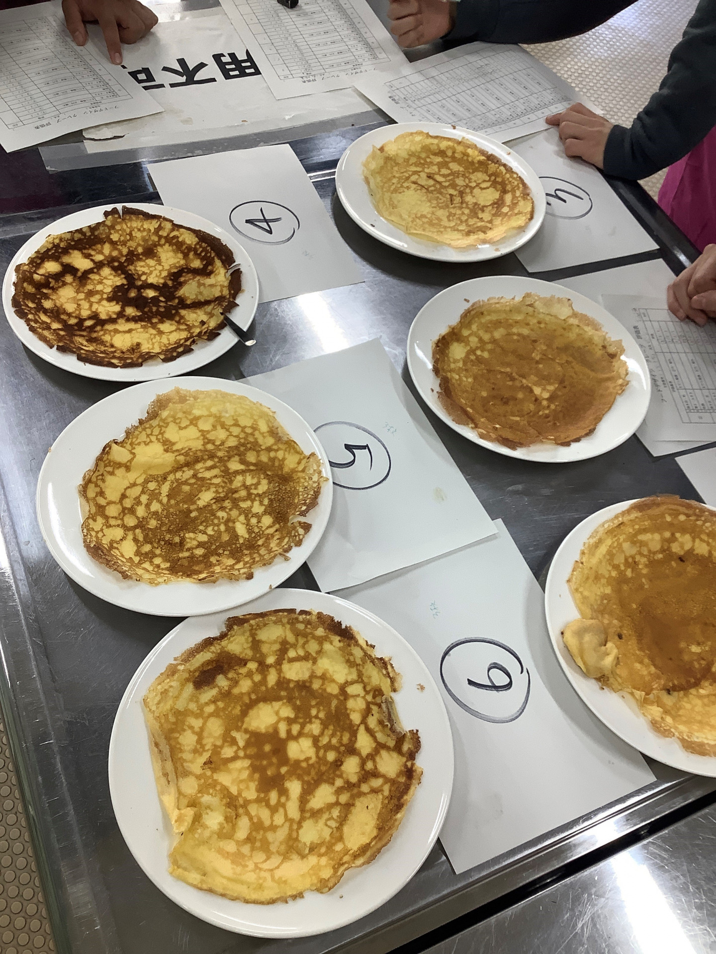 クレープテスト