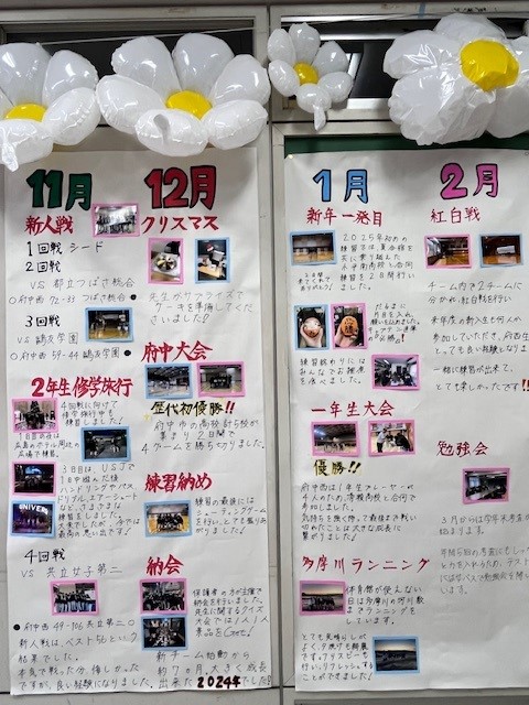 文化祭８
