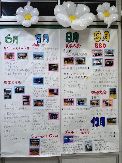 文化祭９