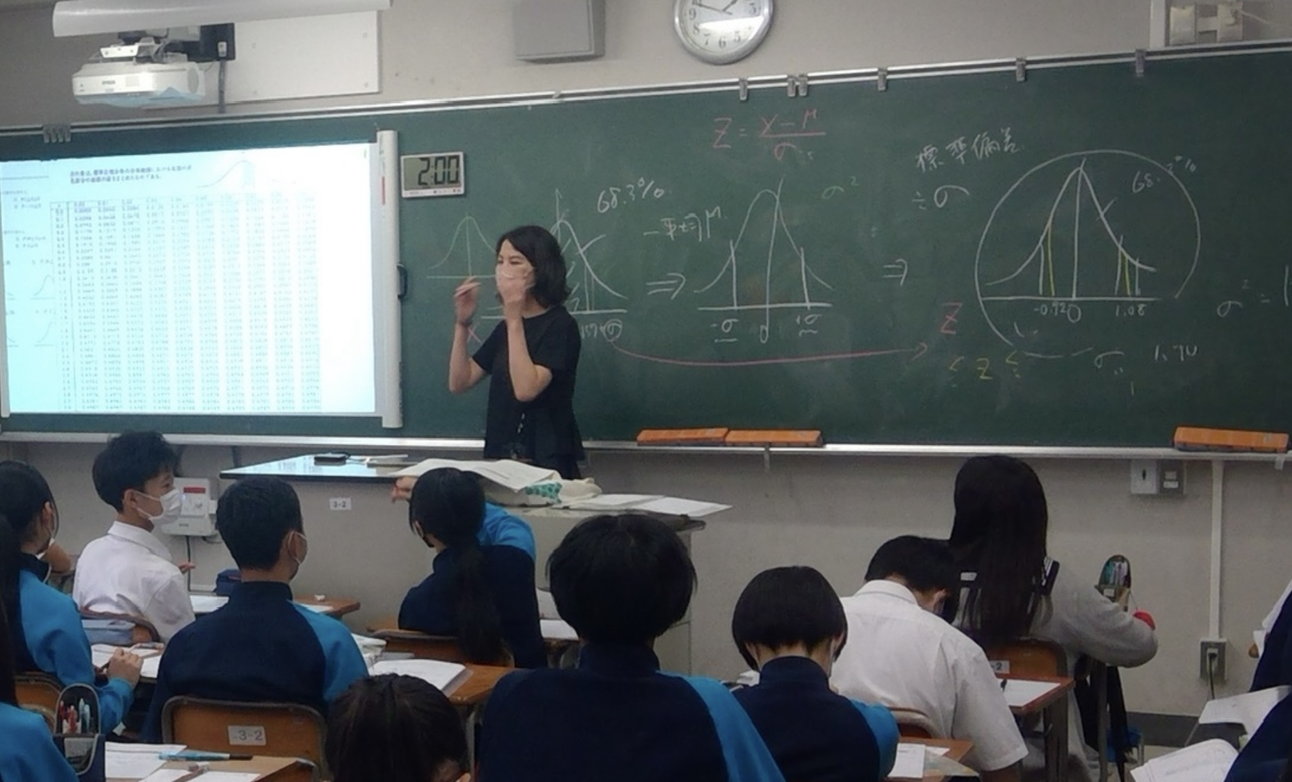 東京都立富士高等学校・附属中学校