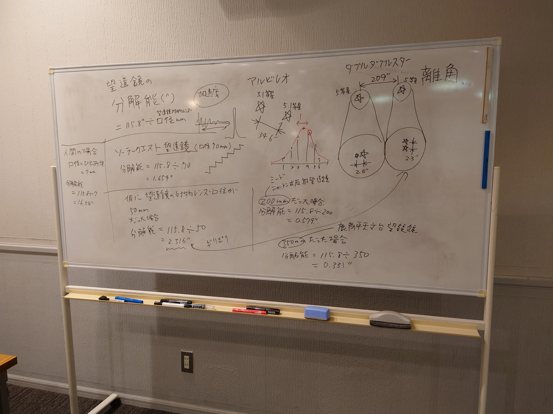 Day1_ミーティング2