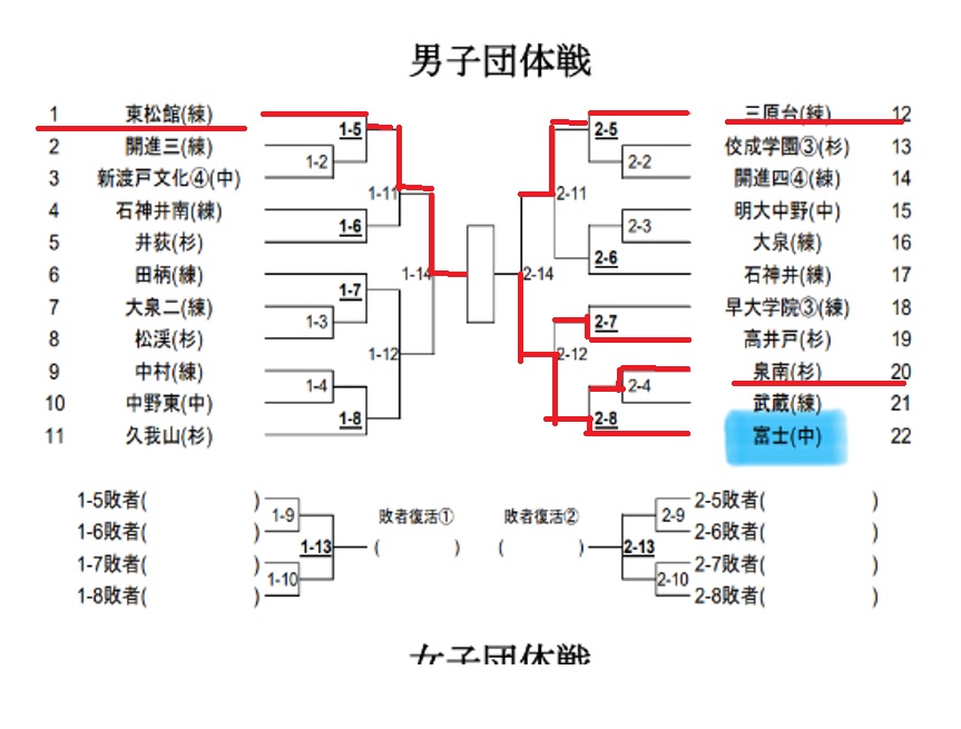 nihonn