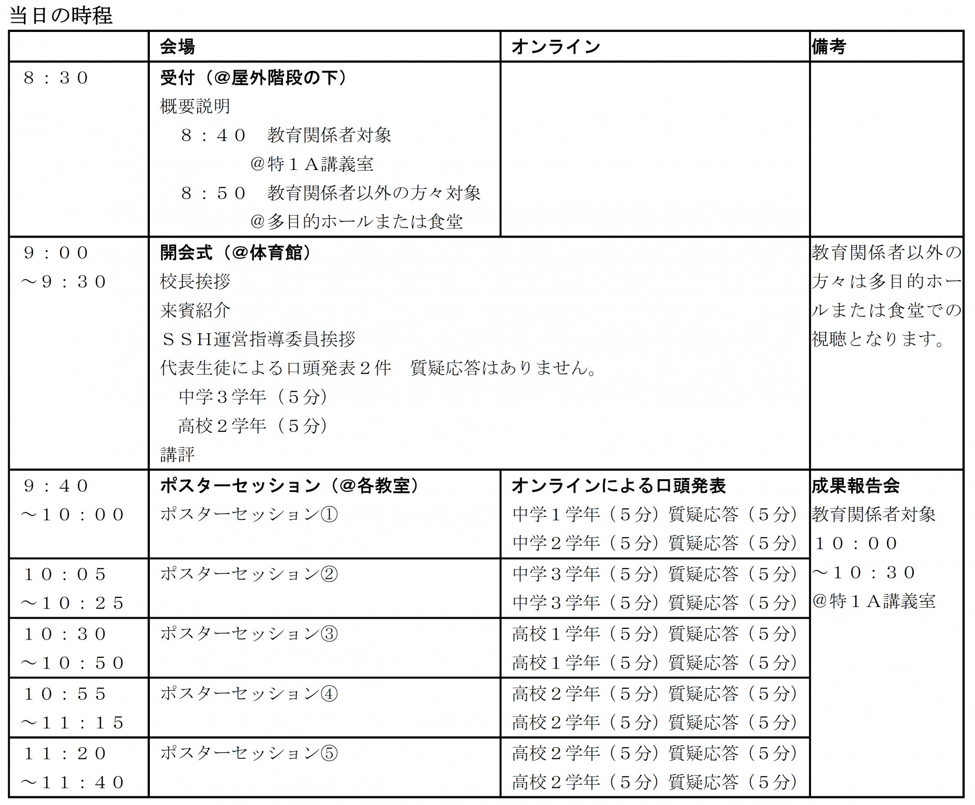 令和７年度第２回探究発表会案内（HP掲載用）