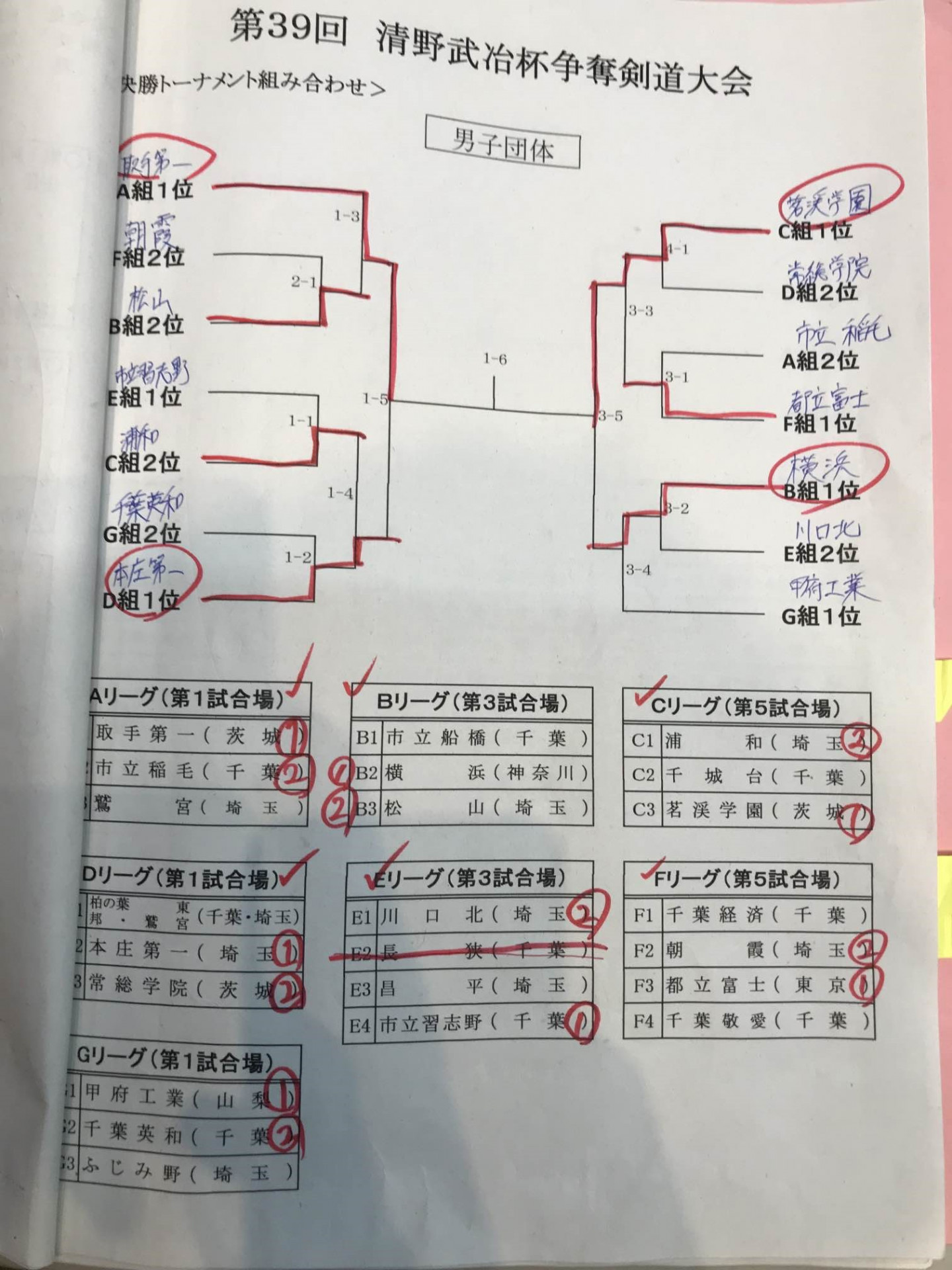 清野杯トーナメント