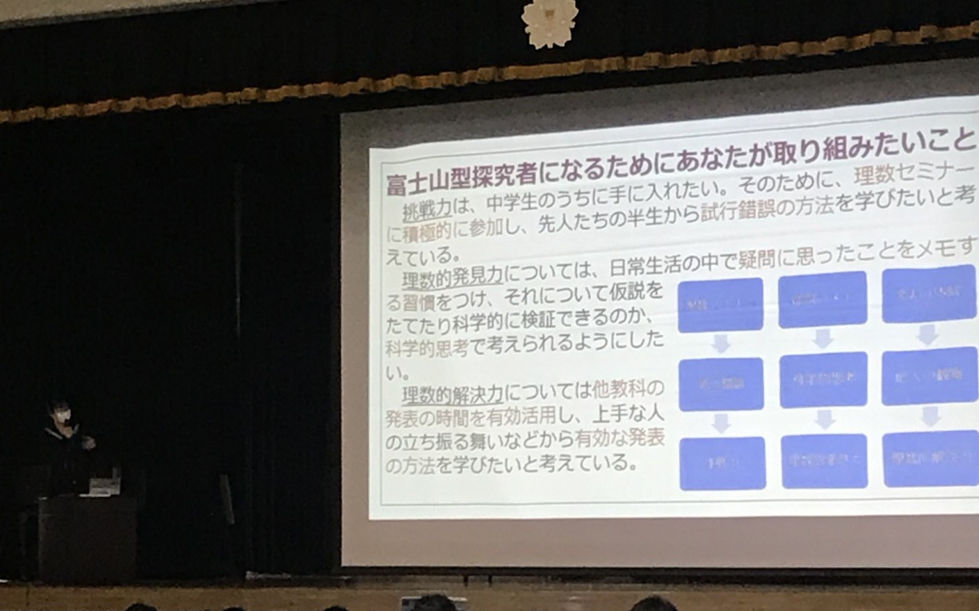 第１回学校説明会中学３学年