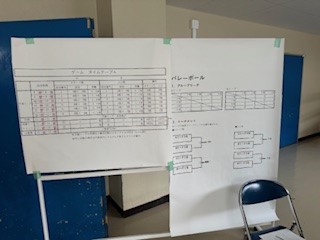 240716球技大会１2