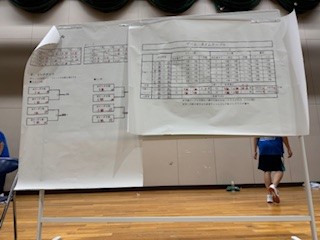 240716球技大会９