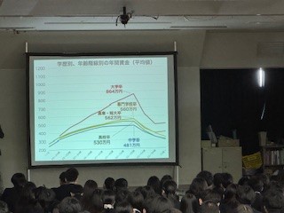 260319２学年②