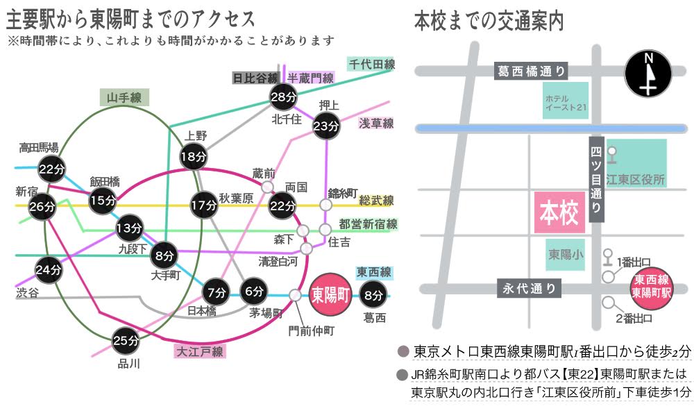 本校の路線図