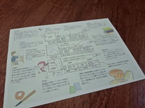 校舎案内図
