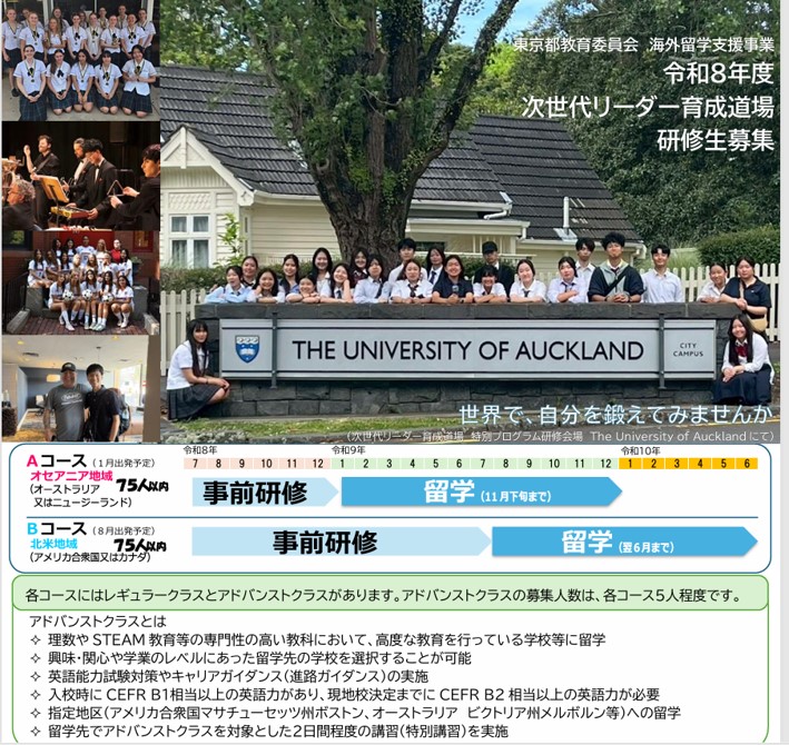 次世代ポスター