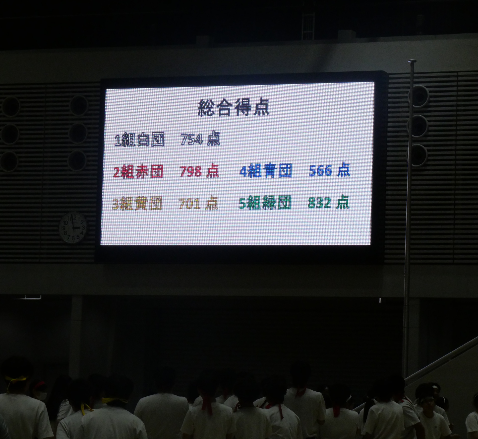 電光掲示板【vlog】.JPG