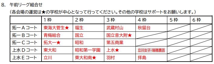12228ブロック大会